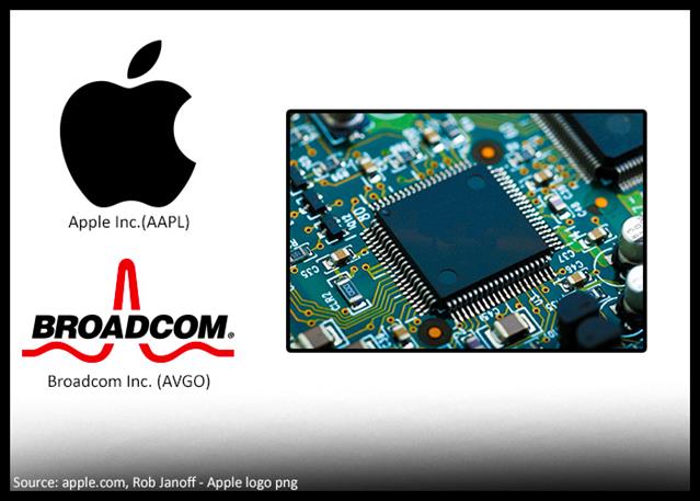 Apple Signs Over $30 Bln Worth Chip Deal With Broadcom To Boost U.S. Manufacturing